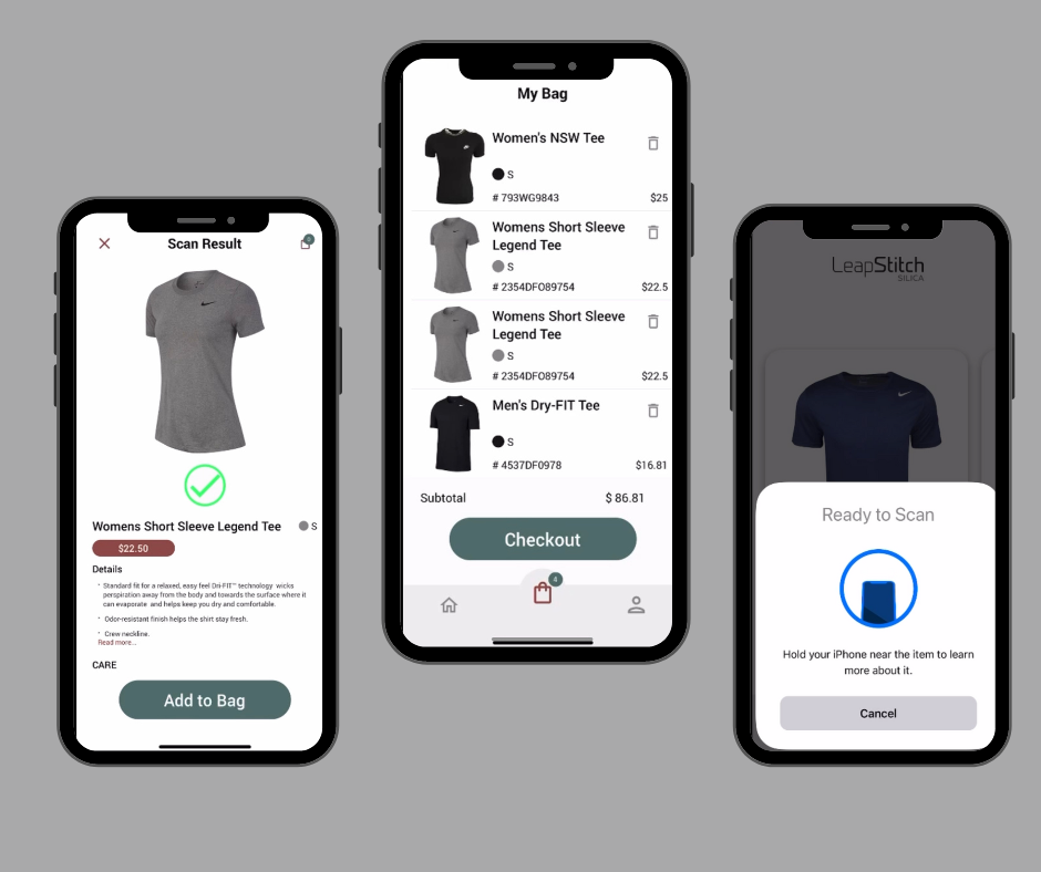 Zero One Technologies